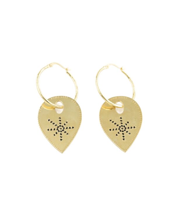 Pendientes Púa guitarra
