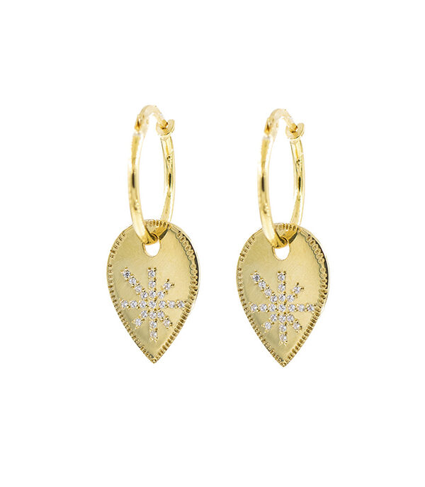 Pendientes Púas guitarra M